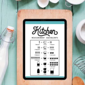 Kitchen Conversion Chart