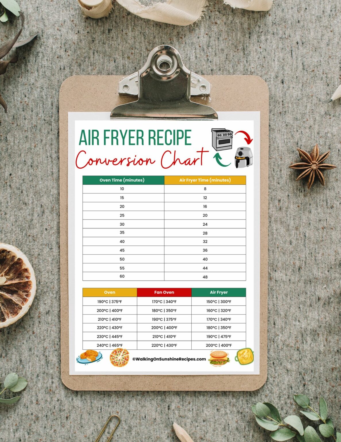 Air Fryer Conversion Chart